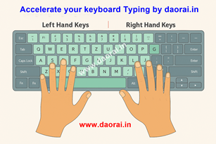 5 Typing Exercises That Took Me from Slow to Super Fast – My Life Experience